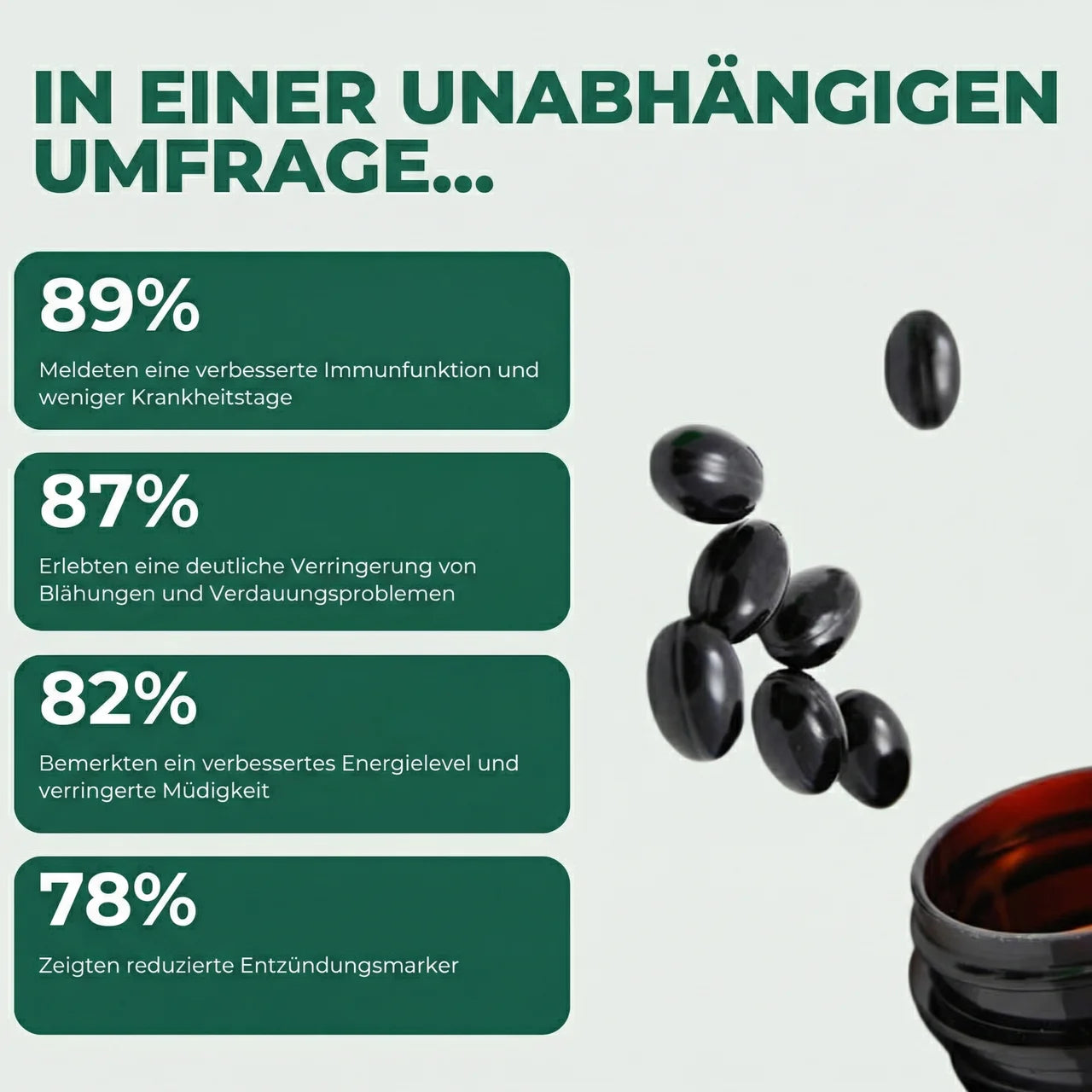 Aurevia Äthiopisches Schwarzkümmelöl Kapseln